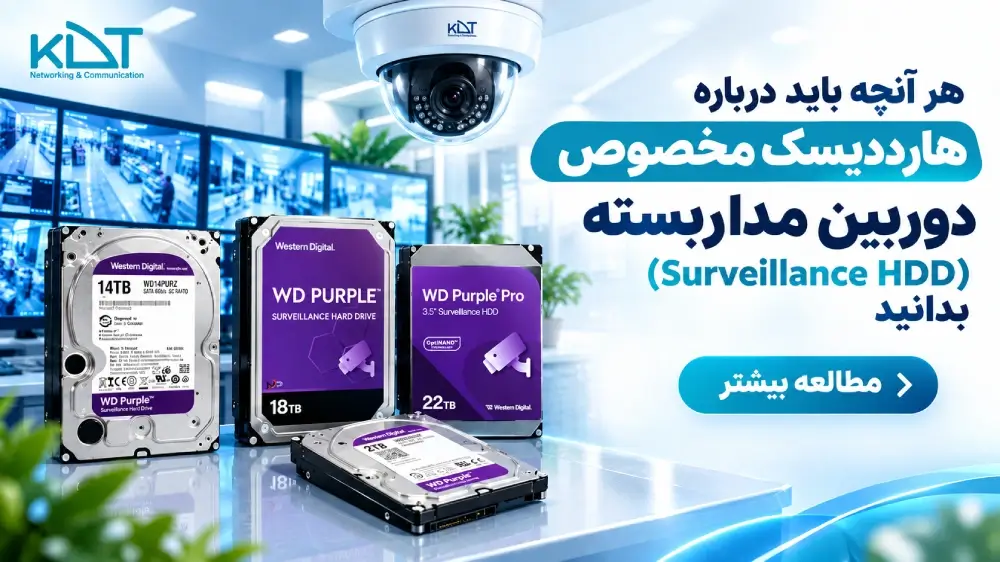 Camera-harddisk