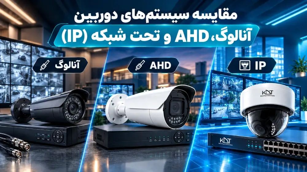مقایسه سیستم‌های دوربین آنالوگ، AHD و تحت شبکه (IP)